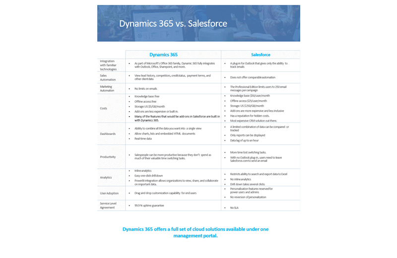 doc-899×675