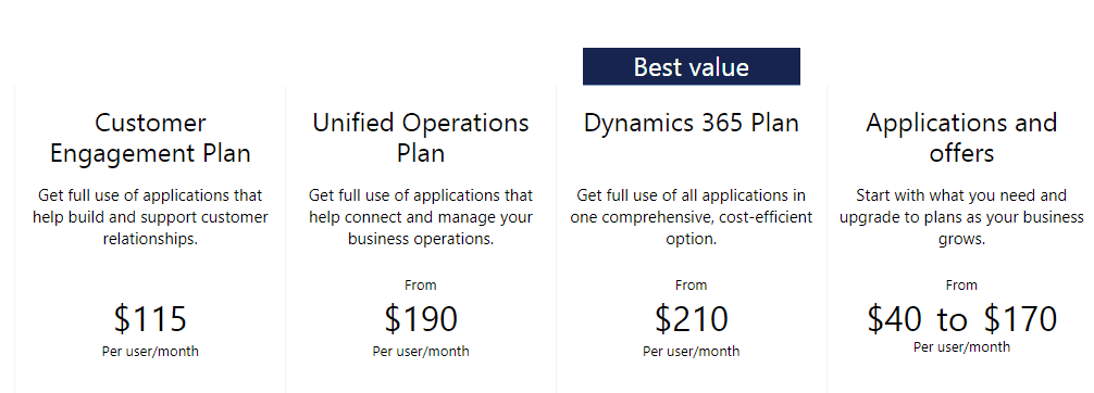 enCloud9 | Microsoft Dynamics 365 CRM Consultants Dynamics 365 Licensing and Pricing Made Easy Microsoft Dynamics 365 