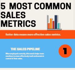 sales metrics infographic pic