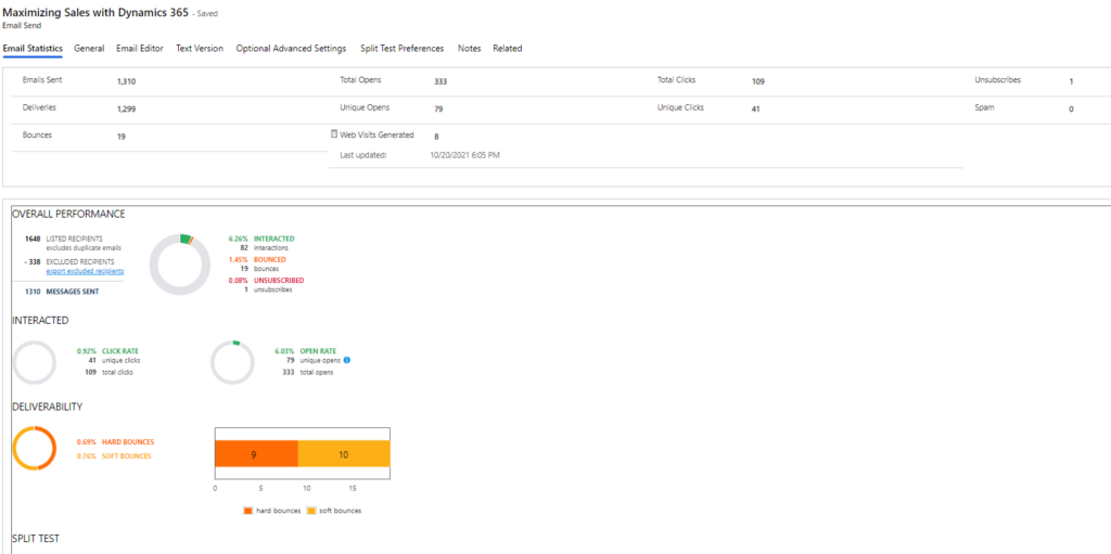 record - enCloud9 | Dynamics 365 Consultants
