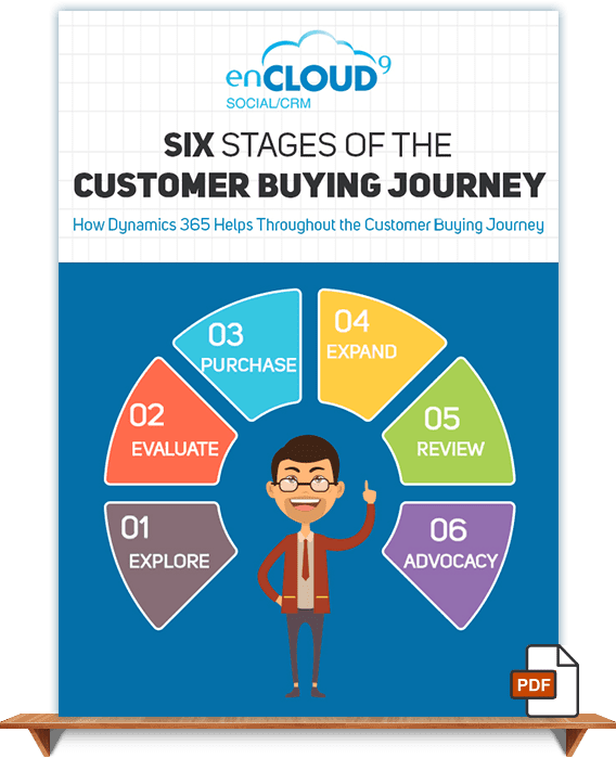 Customer Buying Journey | enCloud9 Social CRM Consultants | Dynamics 365 CRM