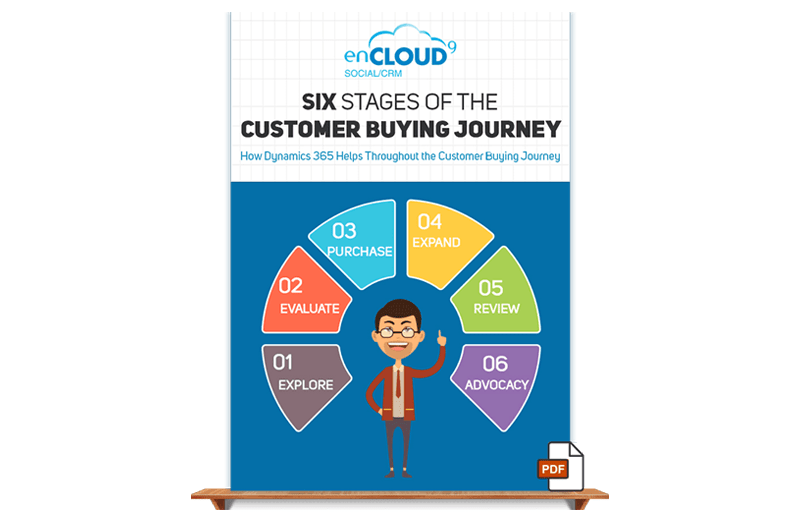 Six Stages of the Customer Buying Process (and how Dynamics 365 helps at each stage)