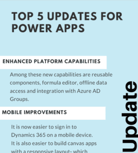 Top 5 Updates for PowerApps