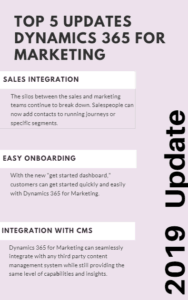 Top 5 Updates for Dynamics 365 for Marketing