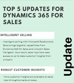 Top 5 Updates for Dynamics 365 for Sales