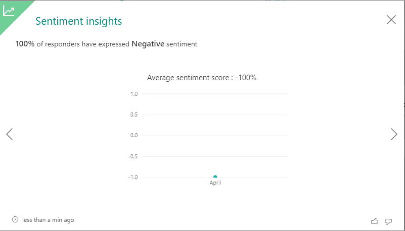 Sentiment Insights | Microsoft Forms Pro | enCloud9 Social CRM Consultants