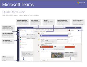 Microsoft Teams Quick Start Guide