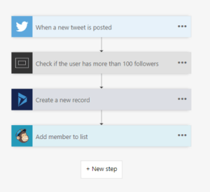 Power Automate | encloud9