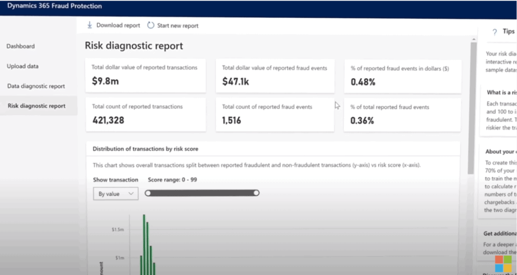 Microsft Inspire 2020 | enCloud9