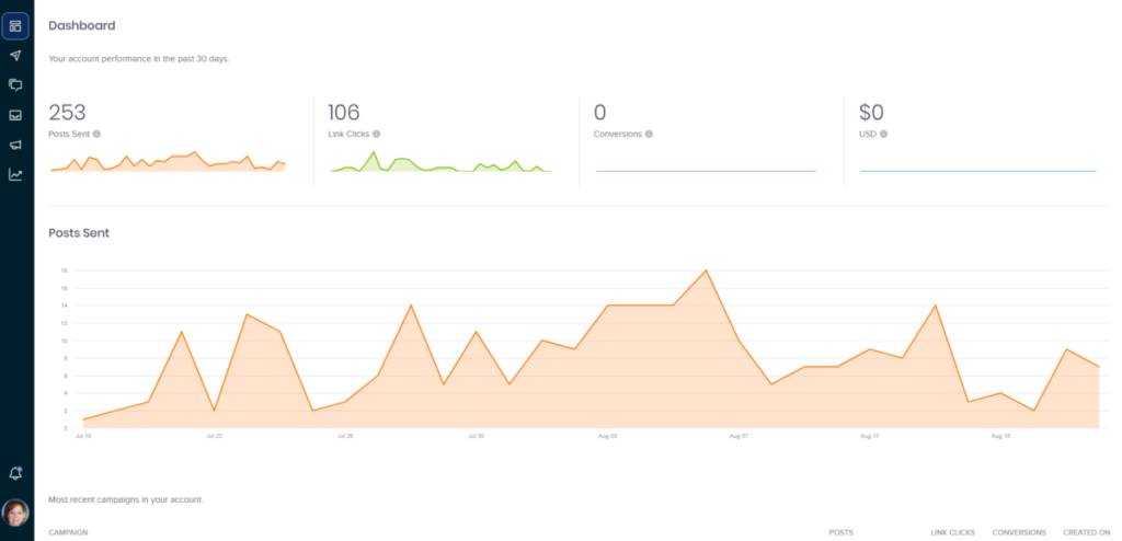 ClickDimensions Social Engagement | enCloud9