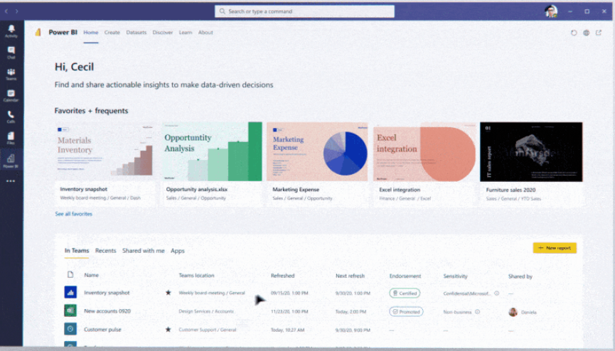 New features in Microsoft Teams | enCloud9