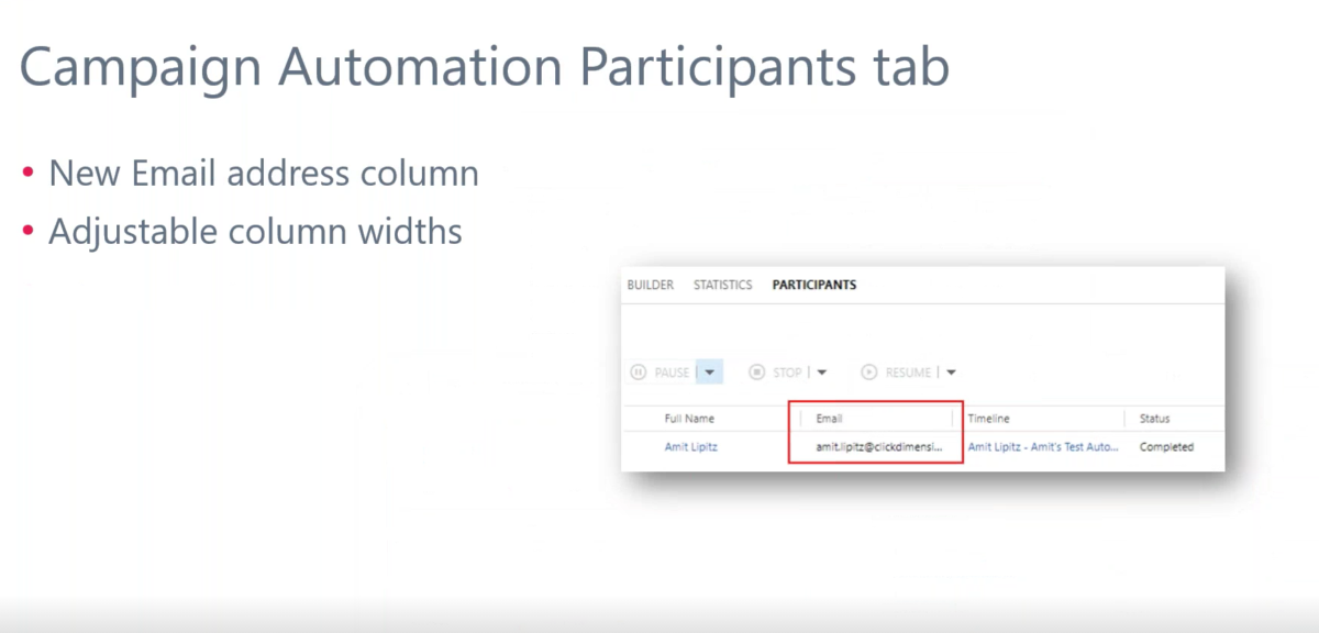 ClickDimensions Product Update | enCloud9