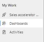 dashboards in Dynamics 365 | Dynamics 365