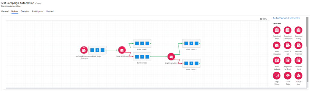 campaign-automation - enCloud9 | Dynamics 365 Consultants About ClickDimensions | enCloud9 | Campaign Automation