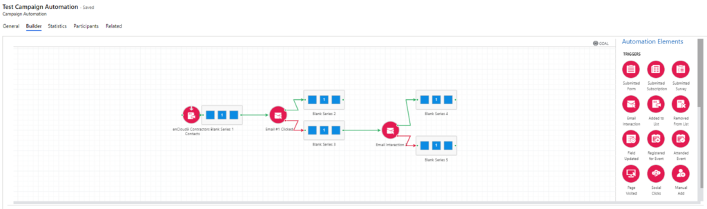 About ClickDimensions | enCloud9 | Campaign Automation