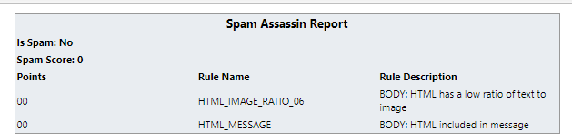 spam-assasin-Report-1 - enCloud9 | Dynamics 365 Consultants