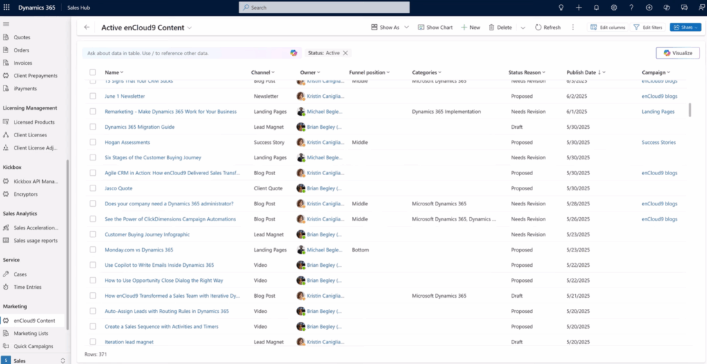 Dynamics 365 Content Management | enCloud9